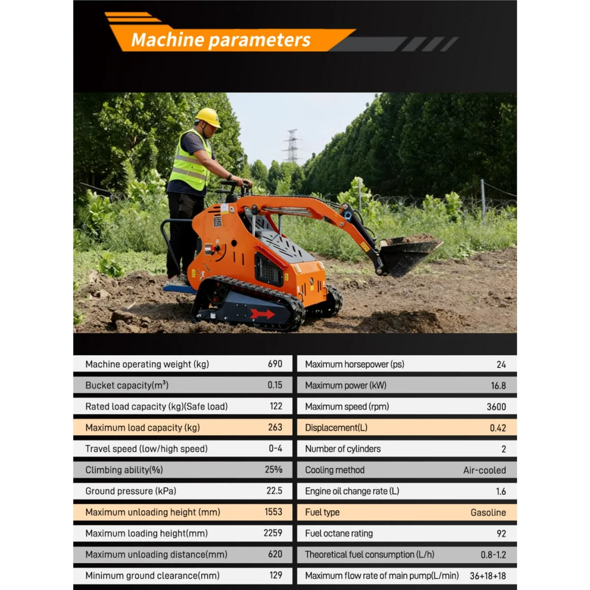 DS-SS50, 23 HP Compact Double, view 2