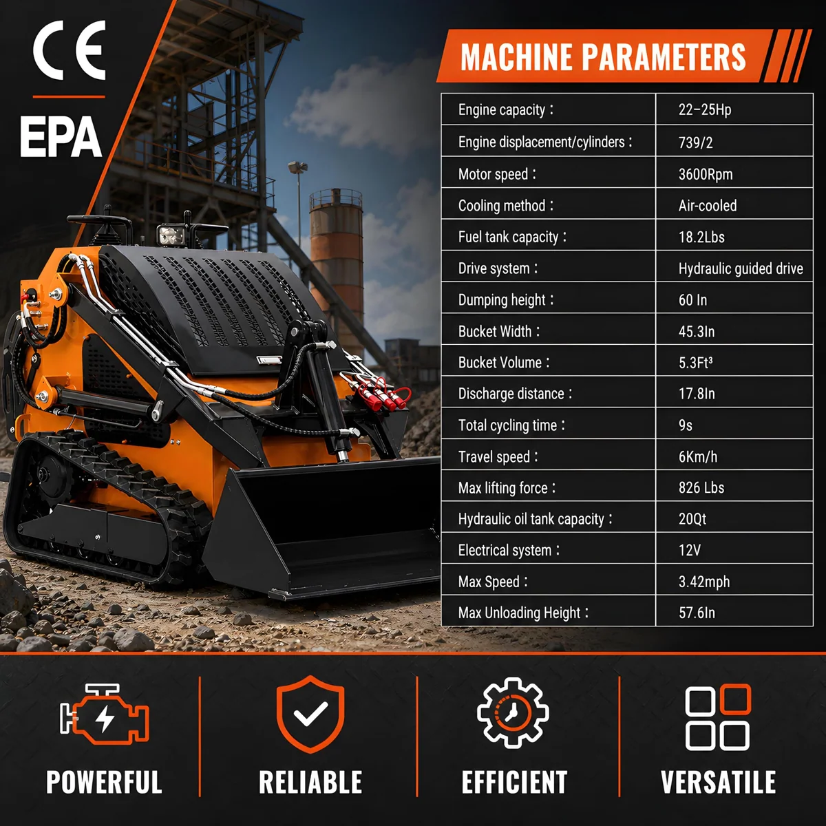 Wolfequip mini skid steer, view 3