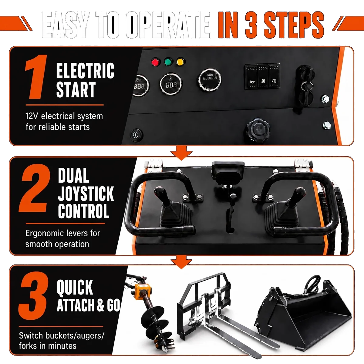 Wolfequip mini skid steer, view 6